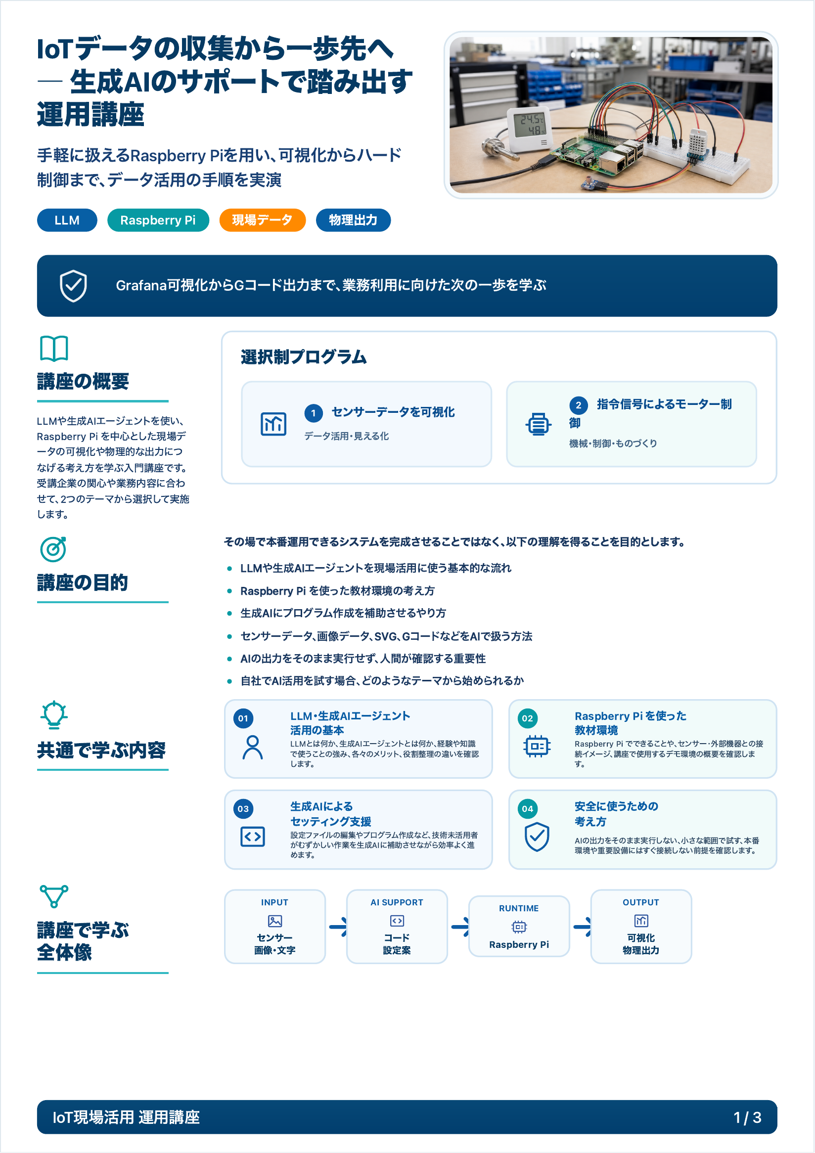 IoTデータ運用講座の概要ページ