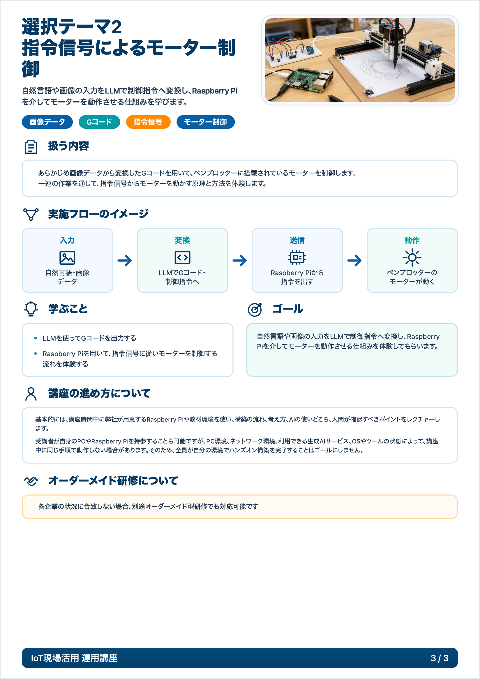 モーター制御テーマの説明ページ